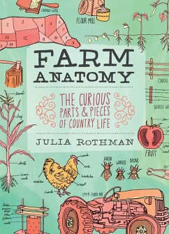 Farm Anatomy - Rothman, Julia