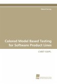 Colored Model Based Testing for Software Product Lines