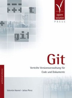 Cover Git