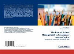 The Role of School Management in Creation of Human Capital
