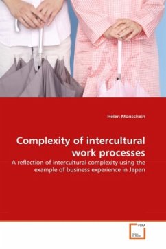 Complexity of intercultural work processes - Monschein, Helen