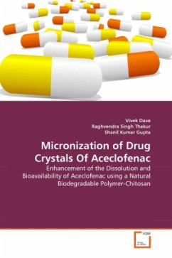 Cover Micronization of Drug Crystals Of Aceclofenac