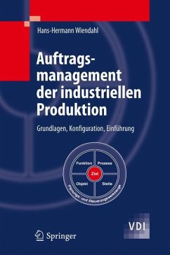 Auftragsmanagement der industriellen Produktion - Wiendahl, Hans-Hermann