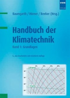 Grundlagen / Handbuch der Klimatechnik Bd.1