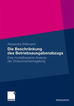 Die Beschränkung des Betriebsausgabenabzugs - Wittmann, Alexandra