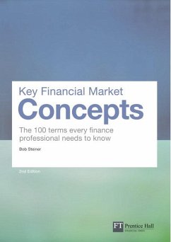 Cover Key Financial Market Concepts