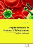 Vaginal Infections in women of childbearing age