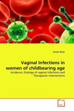 Vaginal Infections in women of childbearing age - Khan, Fouzia
