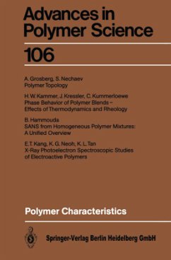Cover Polymer Characteristics