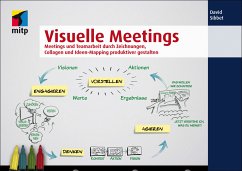 Visuelle Meetings - Sibbet, David