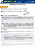 Notenlesen leicht gemacht, Grundlagen der Musiknotation Notenlesen leicht gemacht, Grundlagen der Musiknotation