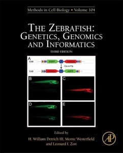 The Zebrafish: Genetics, Genomics and Informatics