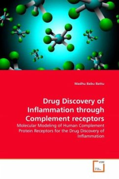 Drug Discovery of Inflammation through Complement receptors - Battu, Madhu Babu