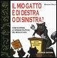 Il mio gatto è di destra o di sinistra? Come scoprire le opinioni politiche del micio di casa
