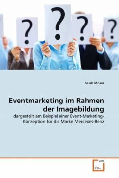 Eventmarketing im Rahmen der Imagebildung - Moser, Sarah