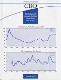 Budget and Economic Outlook: Fiscal Years 2010-2021