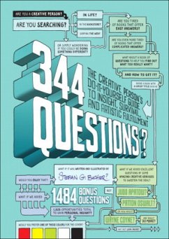 344 Questions - Bucher, Stefan G.