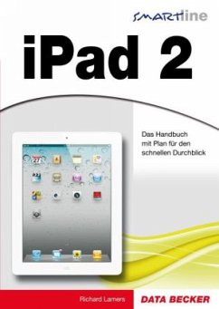 iPad 2 - Lamers, Richard