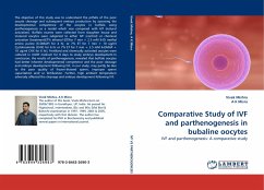 Comparative Study of IVF and parthenogenesis in bubaline oocytes - Mishra, Vivek;Misra, A. K.