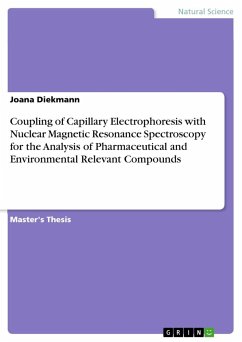 Coupling of Capillary Electrophoresis with Nuclear Magnetic Resonance Spectroscopy for the Analysis of Pharmaceutical and Environmental Relevant Compounds - Diekmann, Joana