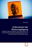 Enforcement der Rechnungslegung