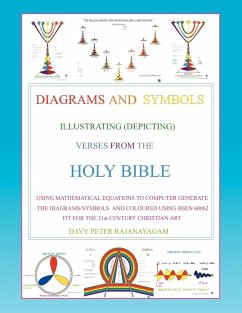 Diagrams and Symbols Illustrating (Depicting) Verses from the Holy Bible Using Mathematical Equation to Computer Generate The Diagrams/Symbols and Coloured Using BSEN 60062 fit for the 21st Century Christian Art