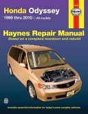 Honda Odyssey 1999-10