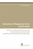 Extrusion of Magnesium-Zinc based alloys