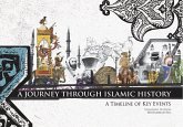 A Journey Through Islamic History