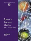 Balance of Payments Statistics Yearbook: Parts 1, 2, & 3