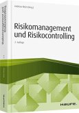 Risikomanagement und Risiko-Controlling Risikomanagement und Risiko-Controlling