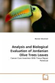 Analysis and Biological Evaluation of Jordanian Olive Trees Leaves