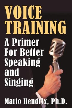 Voice Training Voice Training