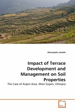 Impact of Terrace Development and Management on Soil Properties - Assefa, Alemayehu