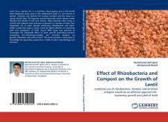 Effect of Rhizobacteria and Compost on the Growth of Lentil - Iqbal, Muhammad Asif;Khalid, Muhammad