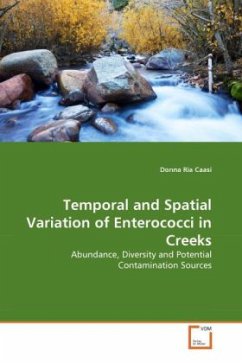 Temporal and Spatial Variation of Enterococci in Creeks - Caasi, Donna Ria