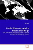 Public Diplomacy gleich Nation Branding?