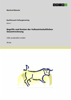 Begriffe und Konten der Volkswirtschaftlichen Gesamtrechnung - Wünsche, Manfred