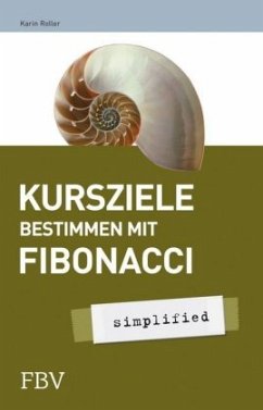 Kursziele bestimmen mit Fibonacci - simplified - Roller, Karin