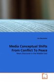 Media Conceptual Shifts From Conflict To Peace