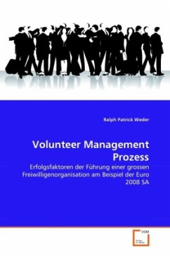 Volunteer Management Prozess - Weder, Ralph Patrick