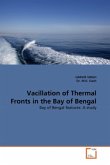 Vacillation of Thermal Fronts in the Bay of Bengal