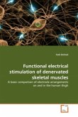 Functional electrical stimulation of denervated skeletal muscles
