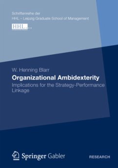 Cover Organizational Ambidexterity
