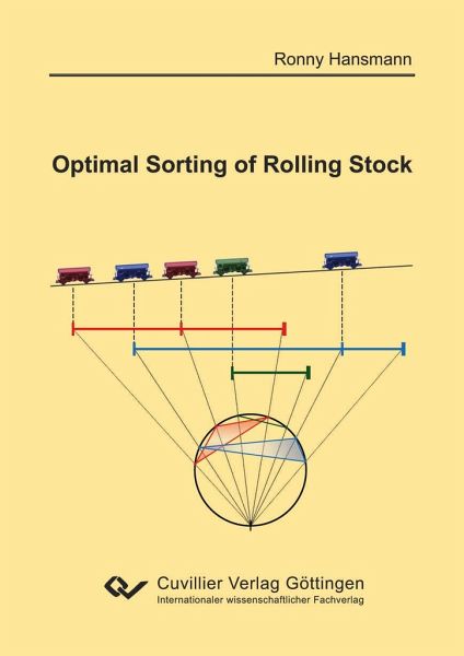 Optimal Sorting of Rolling Stock Optimal Sorting of Rolling Stock