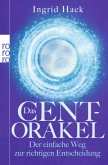 Das Cent-Orakel