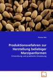 Produktionsvefahren zur Herstellung beliebiger Marzipanformen