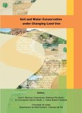 Soil and water conservation under changing land use