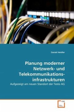 Planung moderner Netzwerk- und Telekommunikationsinfrastrukturen - Heidler, Daniel