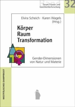 Cover Körper Raum Transformation